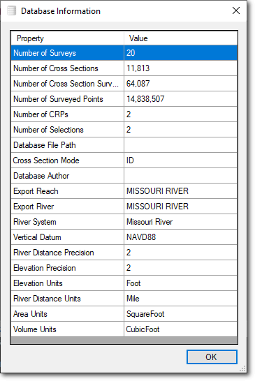 Database Information