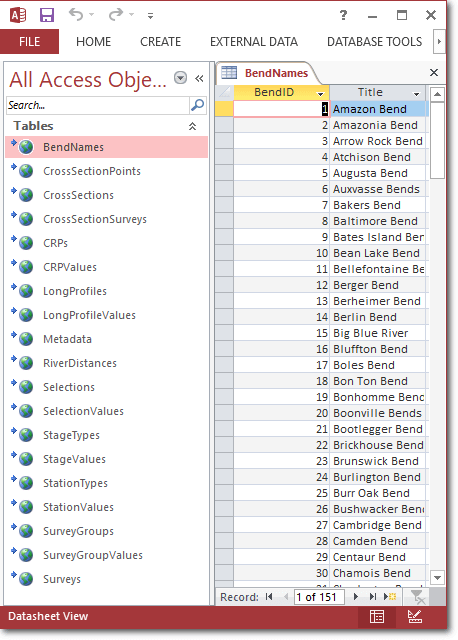 Access Result dialog