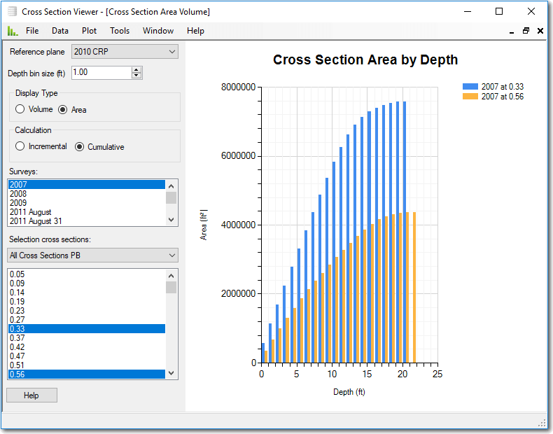 surface area / depth distribution screenshot