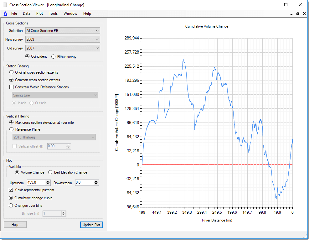 longitudinal screenshot